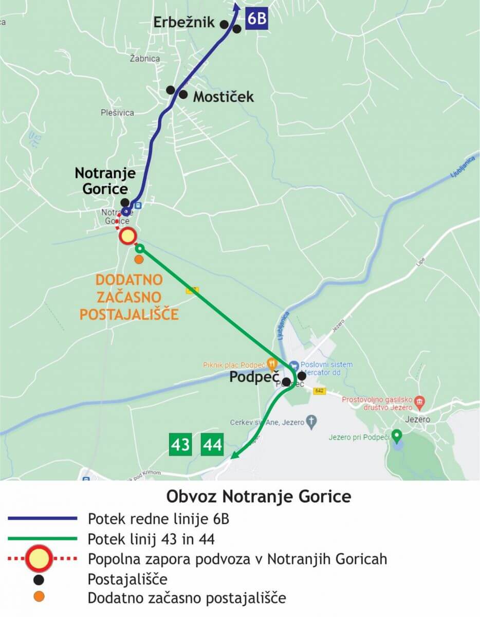 skica obvoza