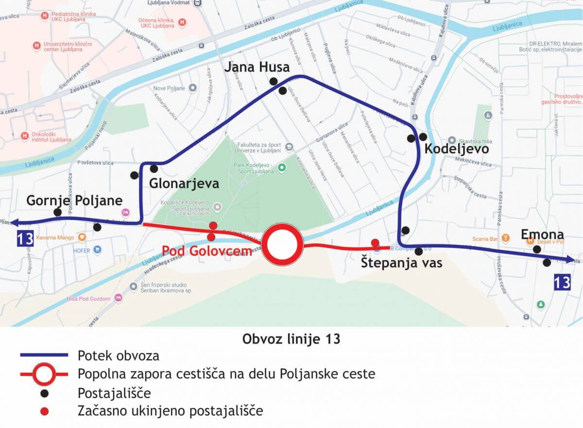 skica obvoza