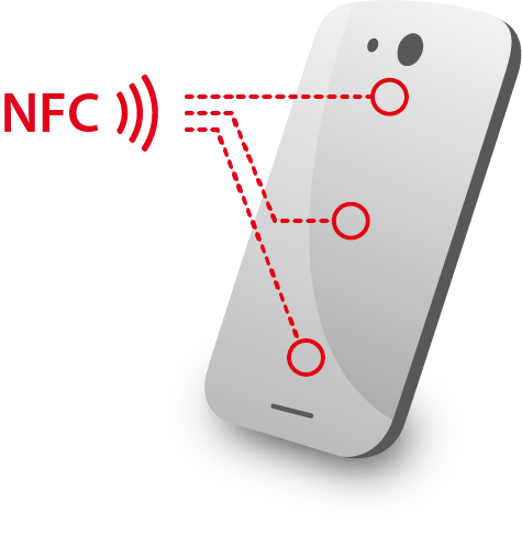 Prikaz možne lokacije antene NFC na mobilnem telefonu