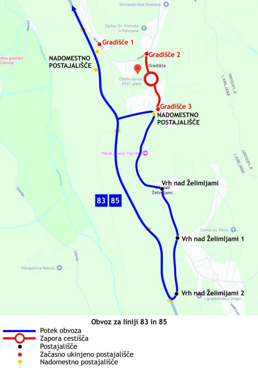 Skica obvoza