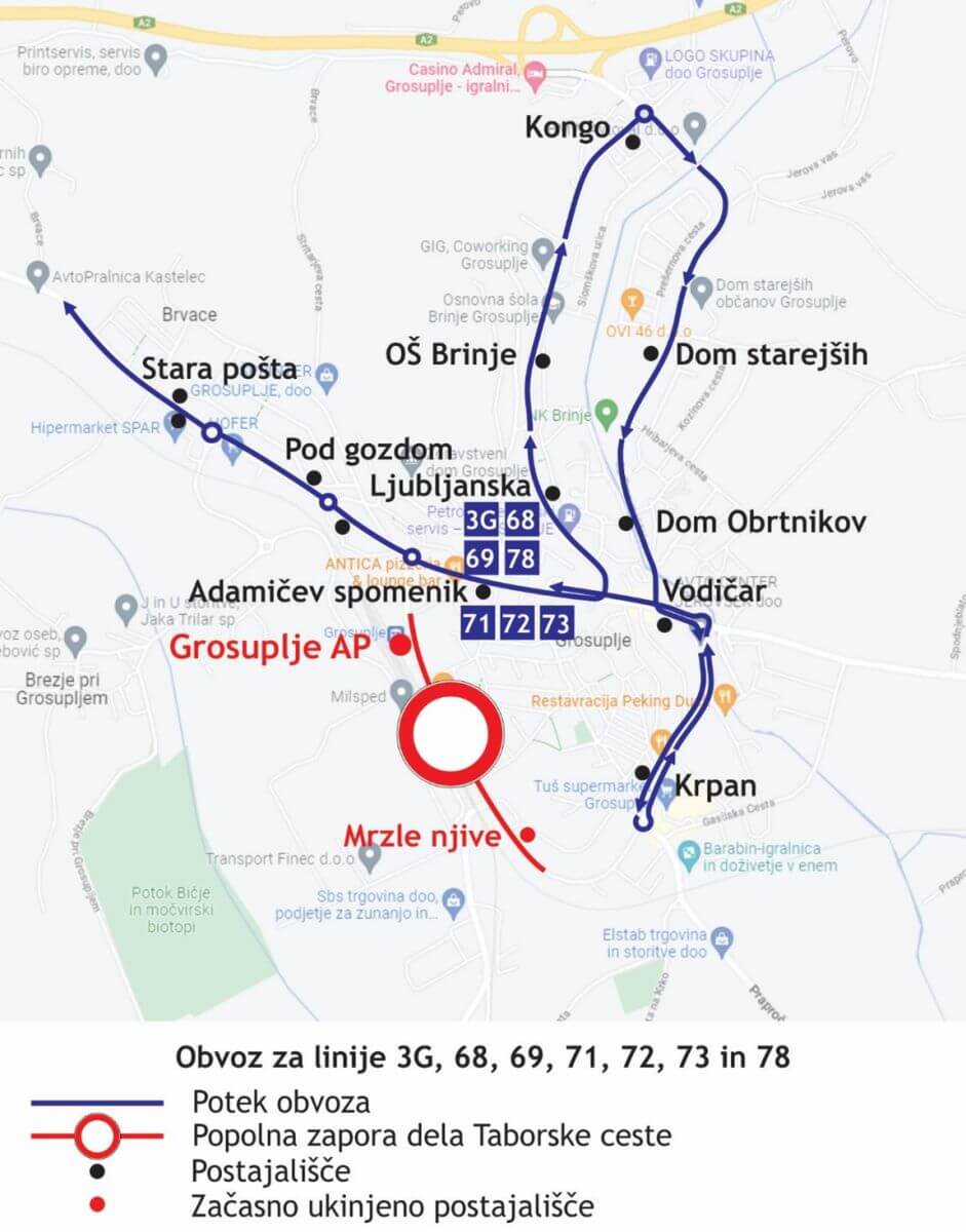 Skica obvoza